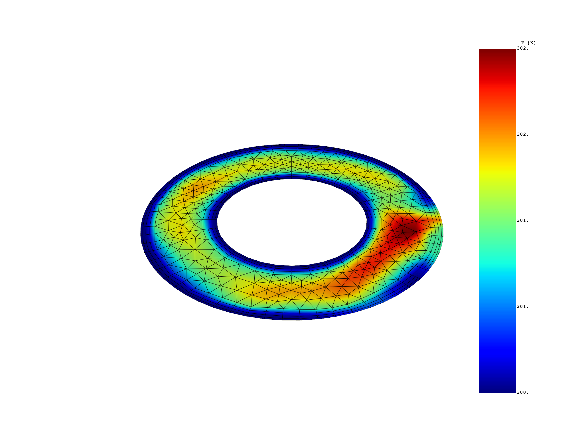 00 explore fluid simulation