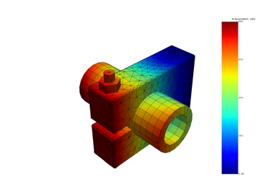 Explore the data of a result with the DataFrame - Harmonic Simulation